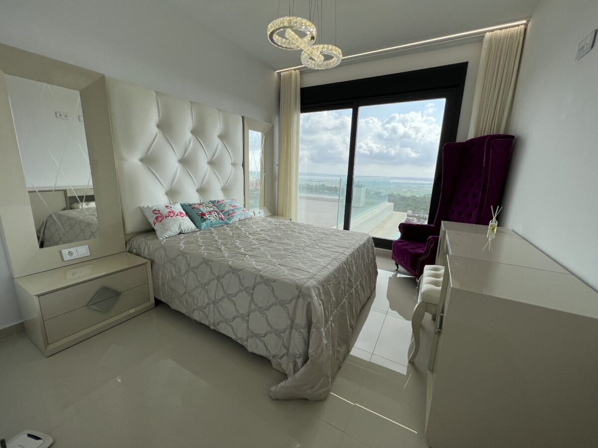 Costa Blanca Sur