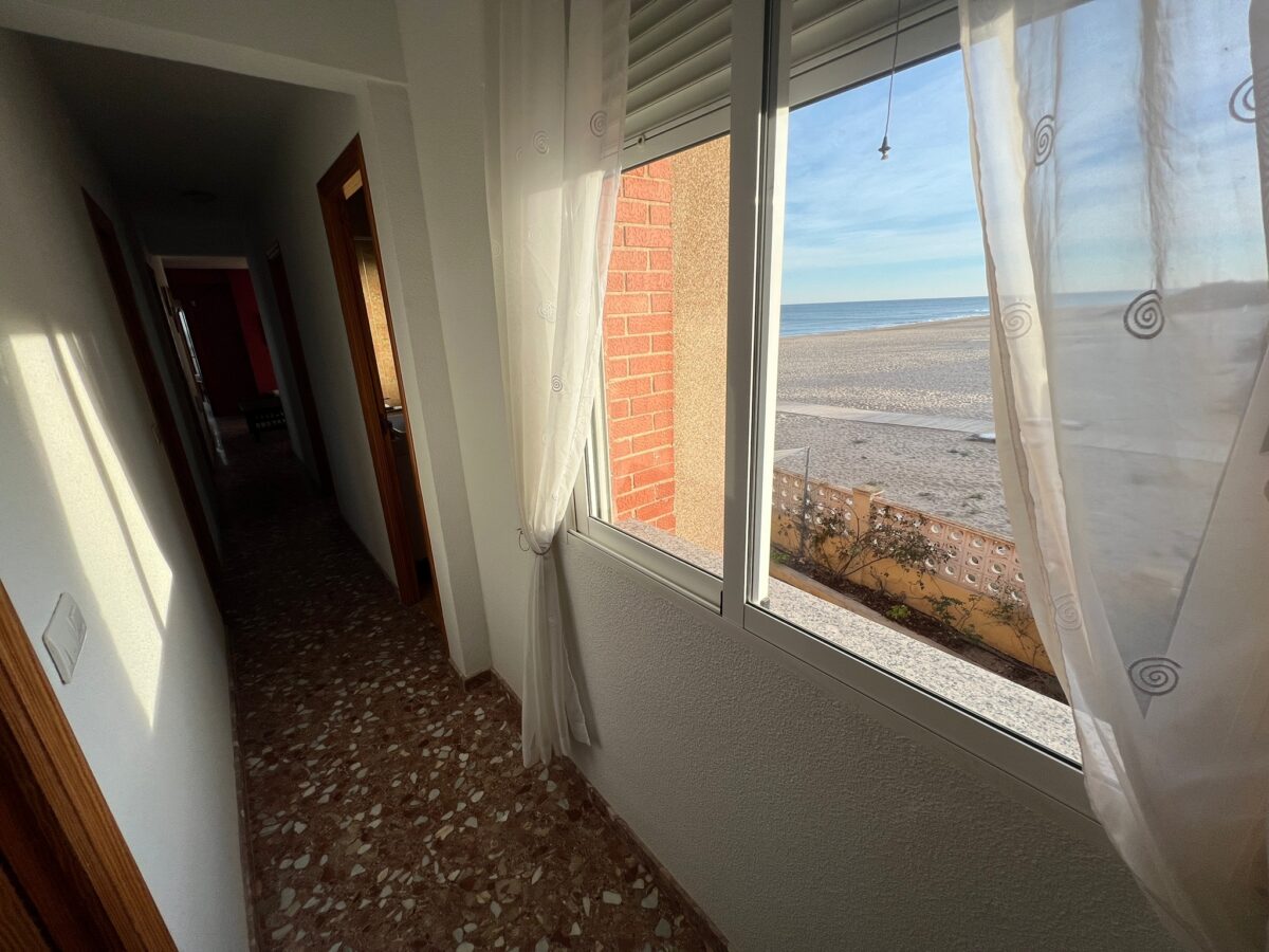 Costa Blanca Sur