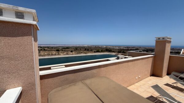 Costa Blanca Sur