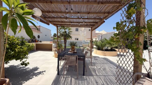 Costa Blanca Sur