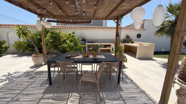 Costa Blanca Sur