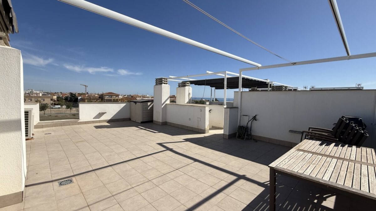 Costa Blanca Sur