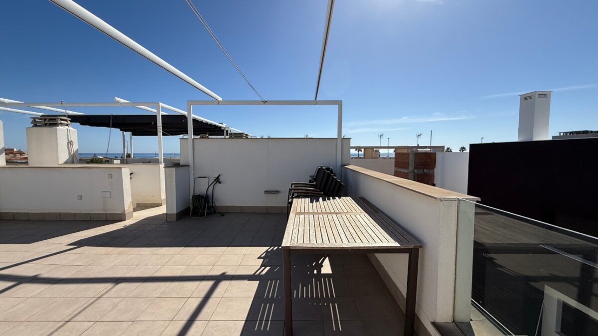 Costa Blanca Sur