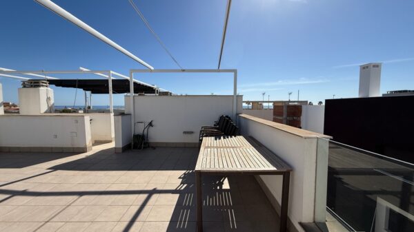 Costa Blanca Sur