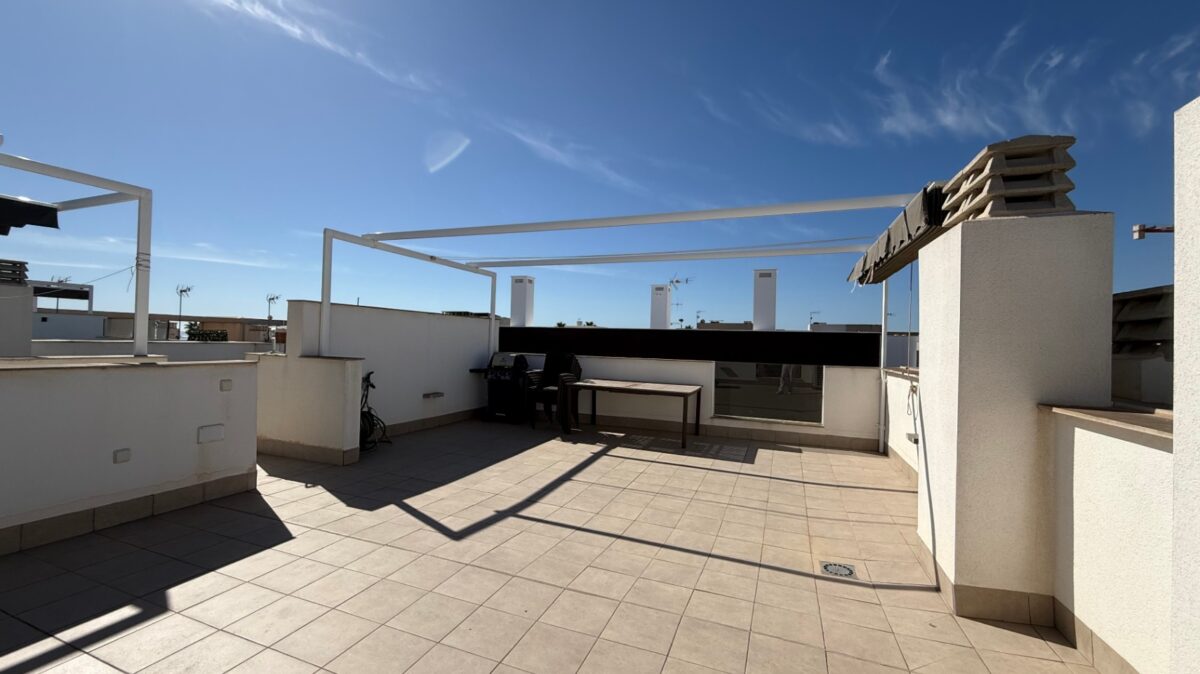 Costa Blanca Sur