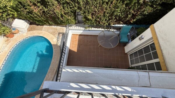 Costa Blanca Sur