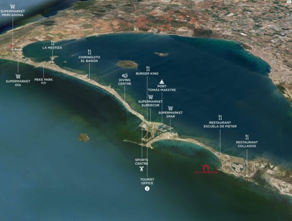 La Manga