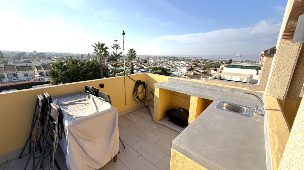 Costa Blanca Sur