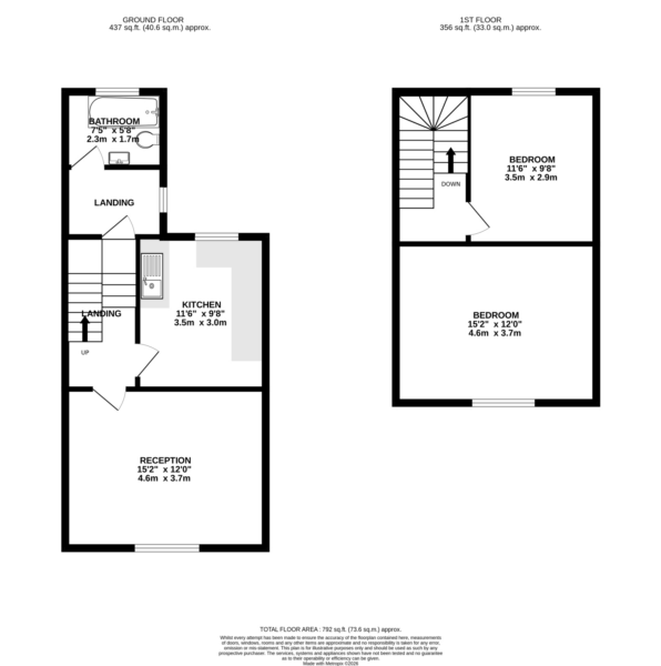 Crescent Road, Woolwich, London, SE18